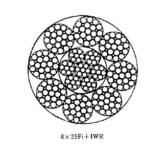 8 25Fi IWR锰系磷化涂层钢丝绳横断面示意图